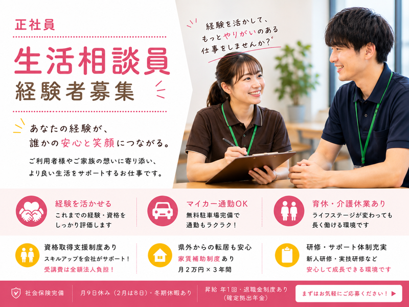 求人画像