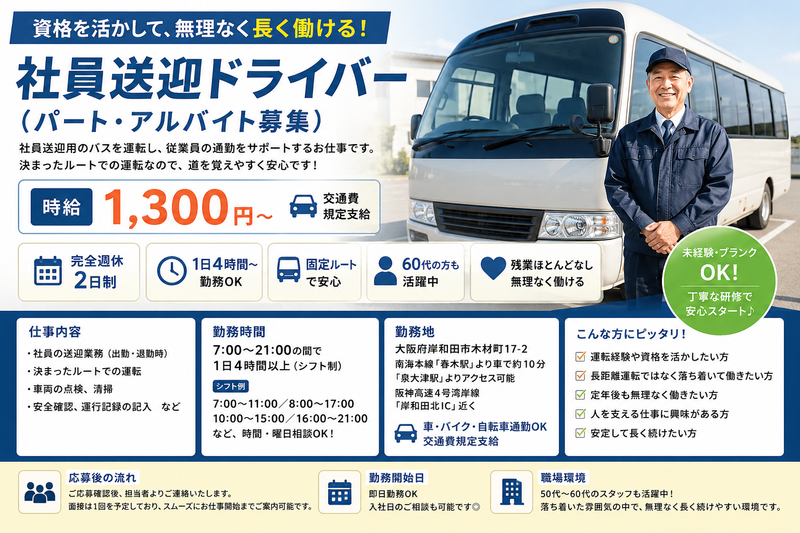 株式会社クロスオーダー　大阪本社