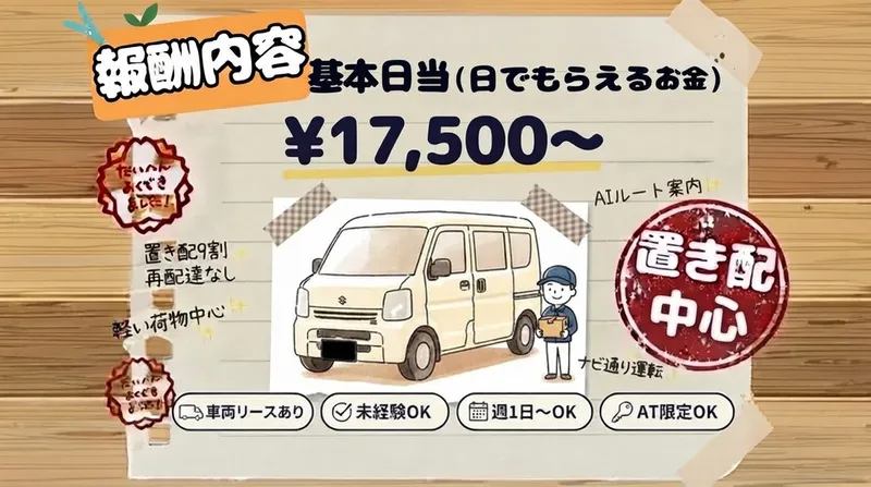 株式会社エイトラックの求人・転職情報