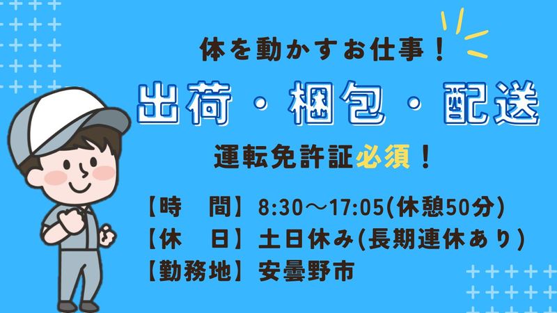 求人画像