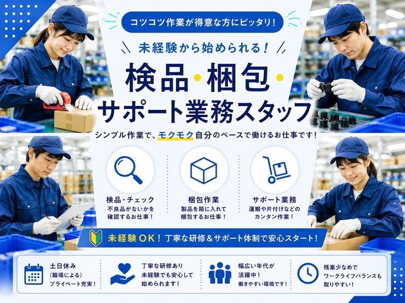 求人画像