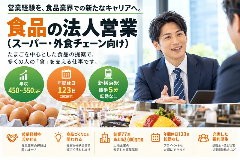 株式会社イッツ・スタッフの求人・転職情報