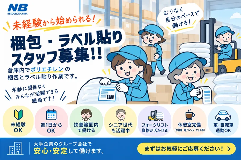 求人画像