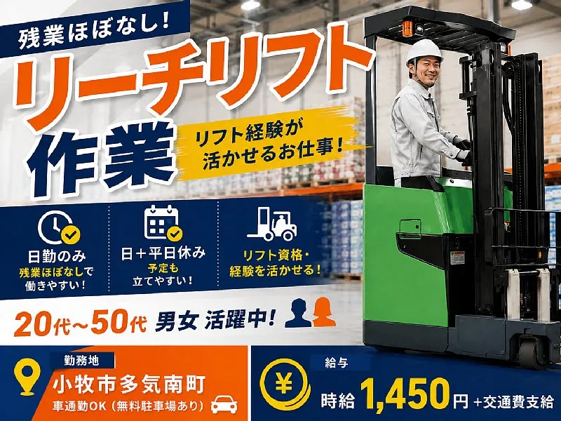 求人画像