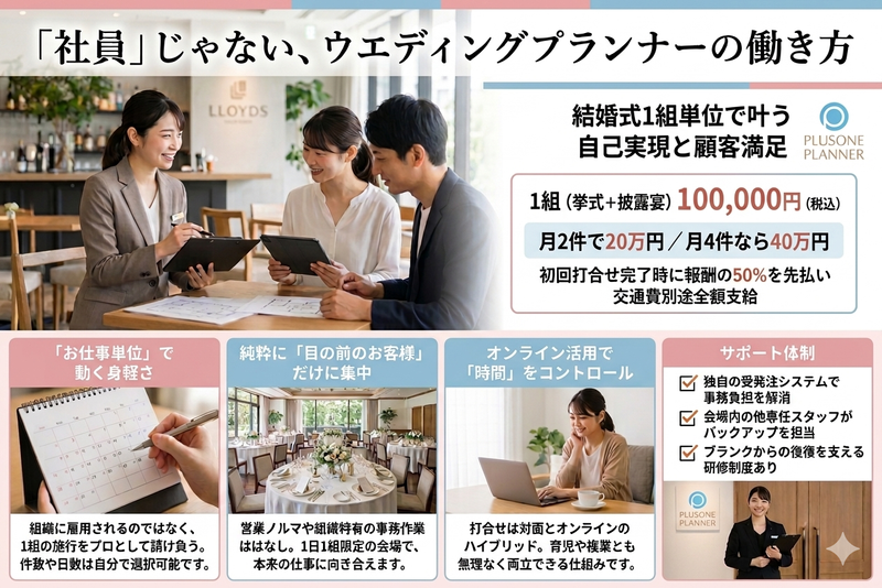 株式会社永光の求人・転職情報