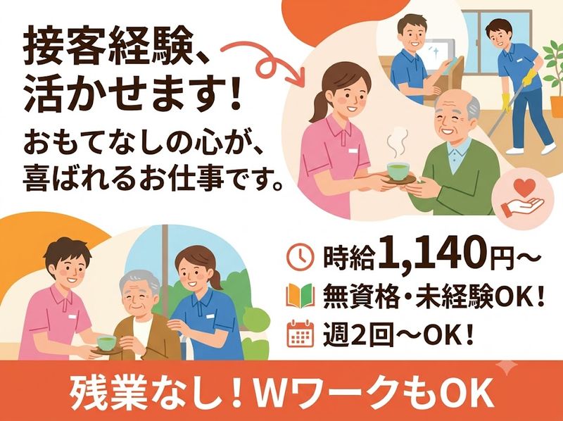 求人画像