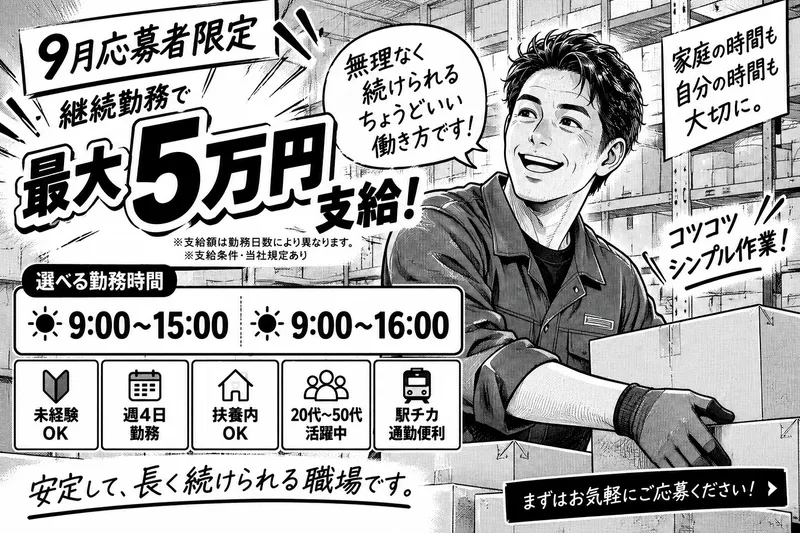 求人画像