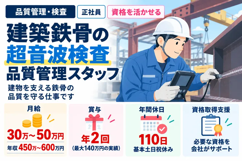 株式会社谷村製作所の求人・転職情報