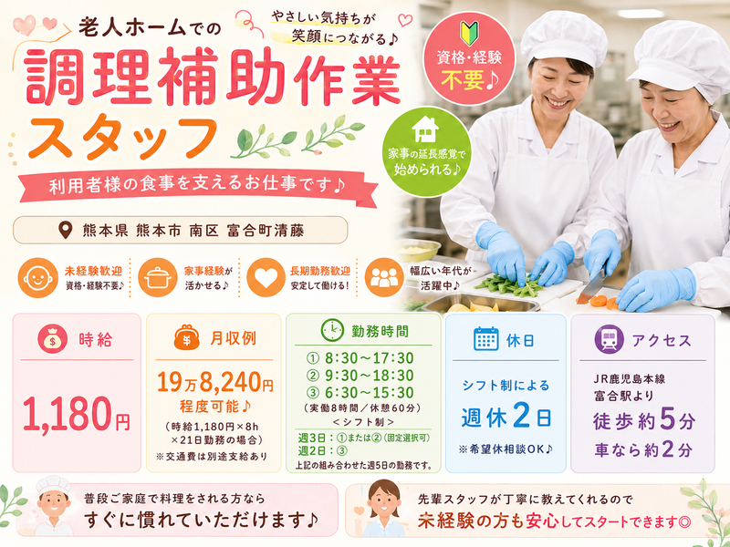 求人画像