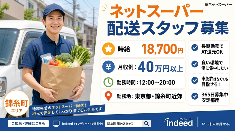 (株)CARAVELの求人・転職情報