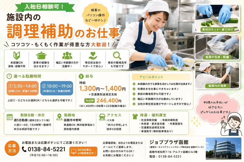 求人画像