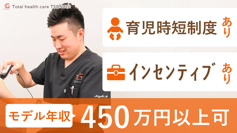 株式会社ＫＳ　ＧＲＯＵＰの求人・転職情報