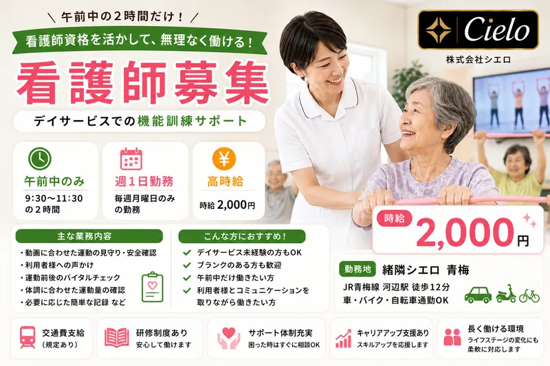 求人画像