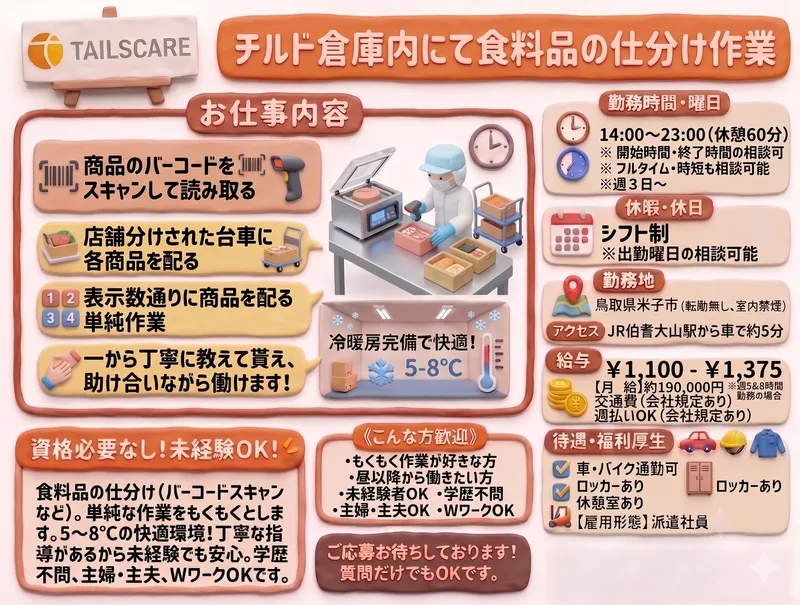株式会社テイルズケア山陰のアルバイト・バイト求人情報-16