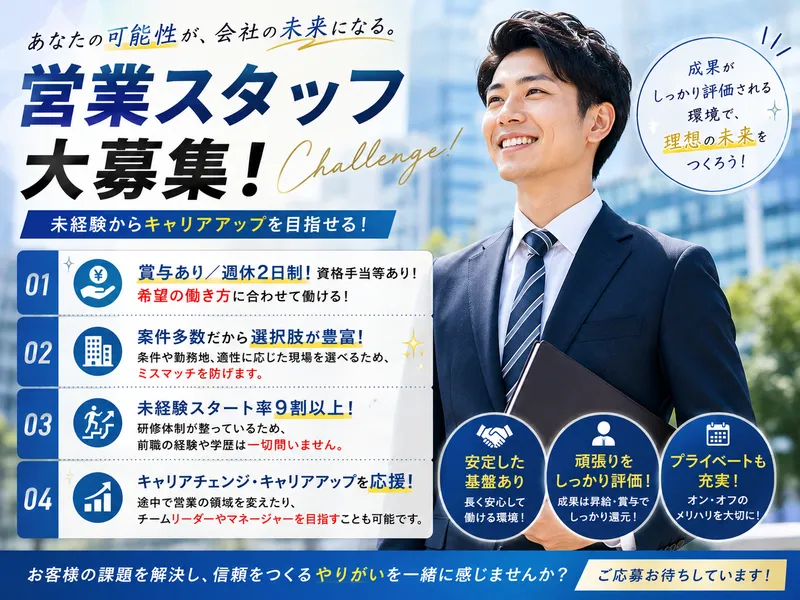 合同会社Ｔ．Ｉｎｎｏｖａｔｉｏｎの求人・転職情報