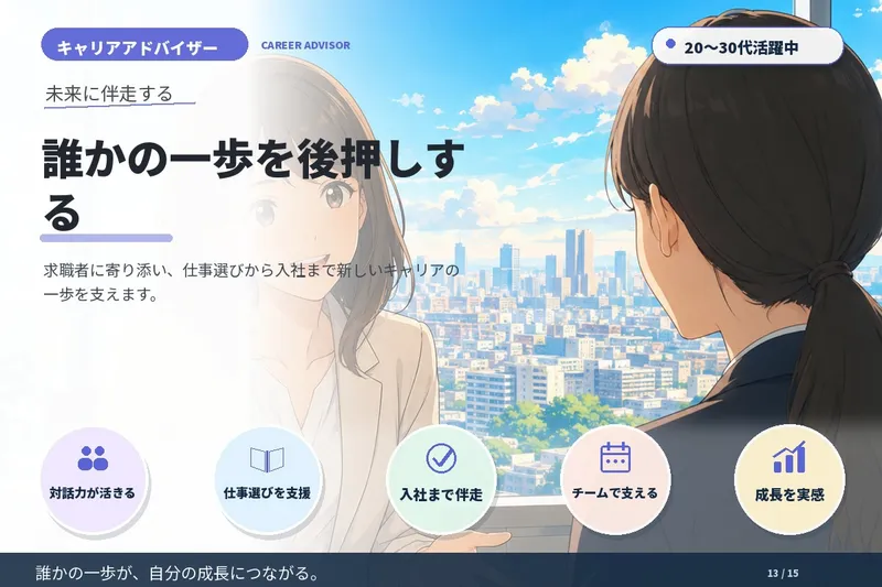 求人画像