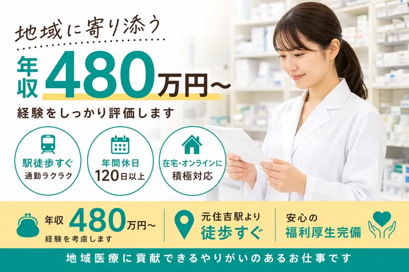 求人画像