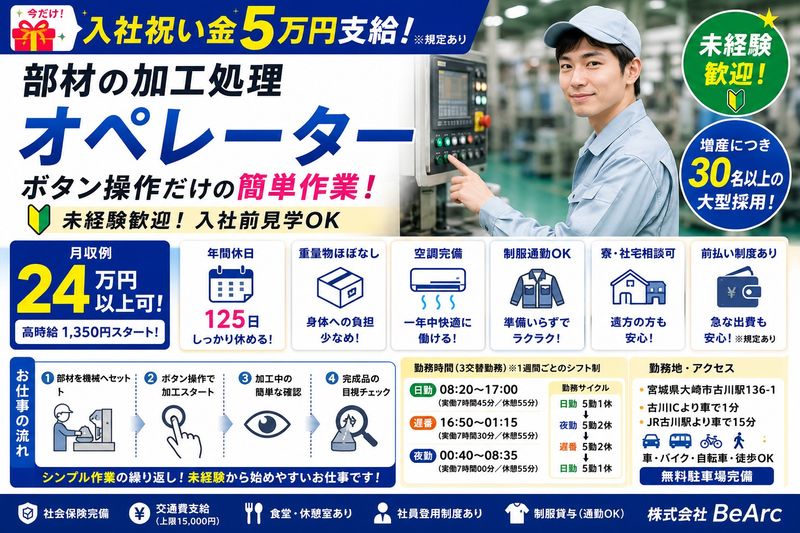 求人画像