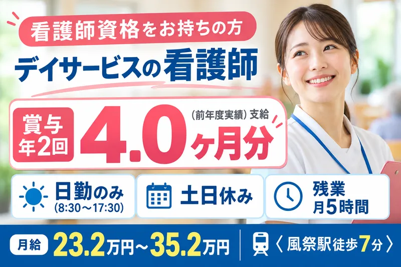求人画像
