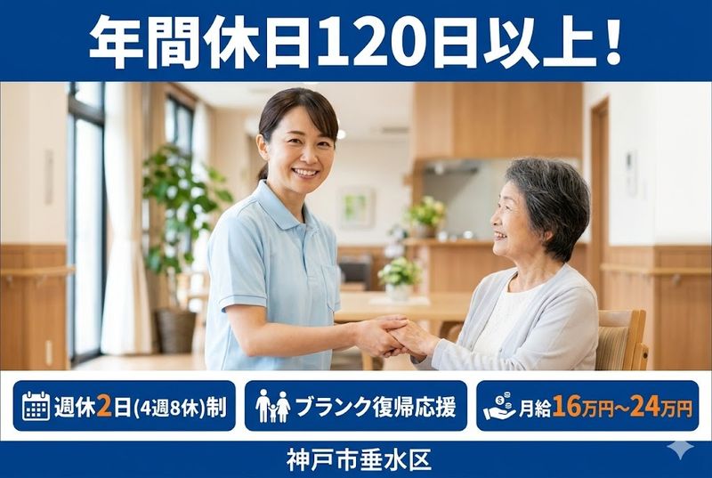 株式会社やないメディカルサービスの求人・転職情報