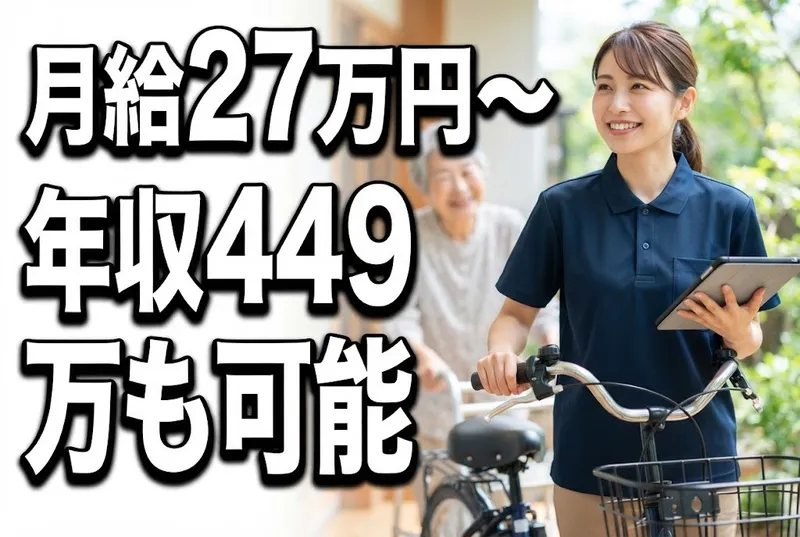 求人画像