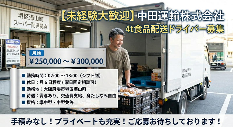 中田運輸株式会社の求人・転職情報