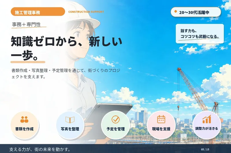 株式会社波多野組の求人・転職情報