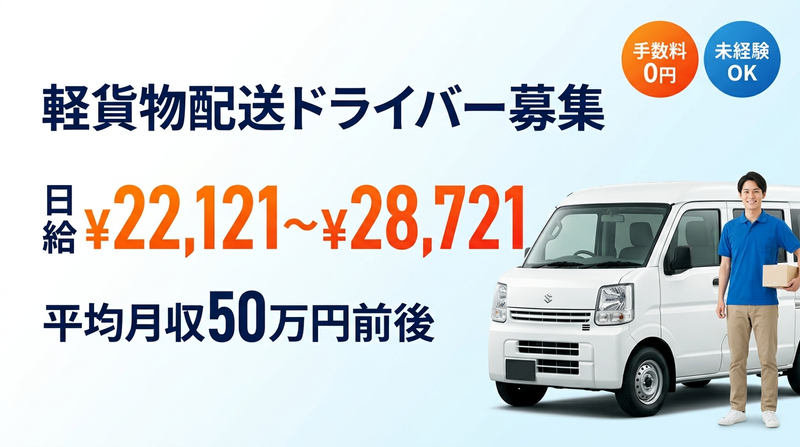 株式会社Groの求人・転職情報