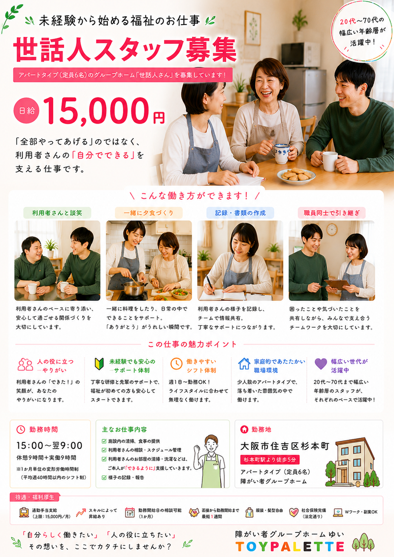 求人画像
