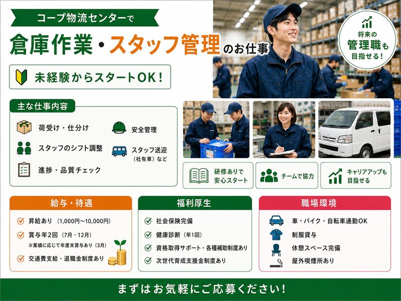 株式会社ＣＷＳの求人・転職情報