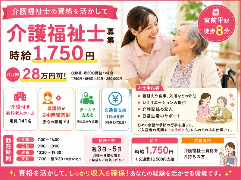 求人画像