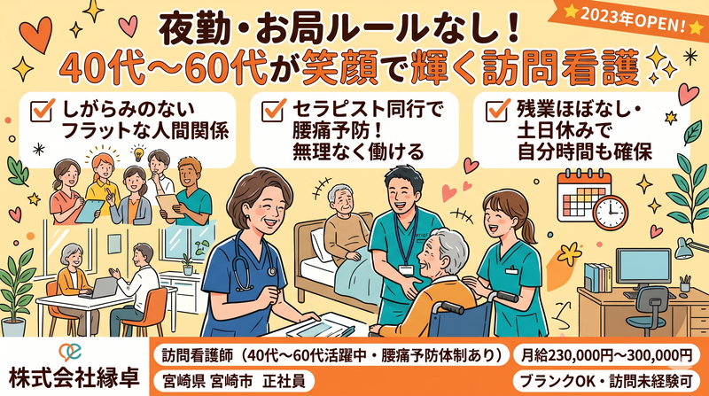 株式会社縁卓の求人・転職情報