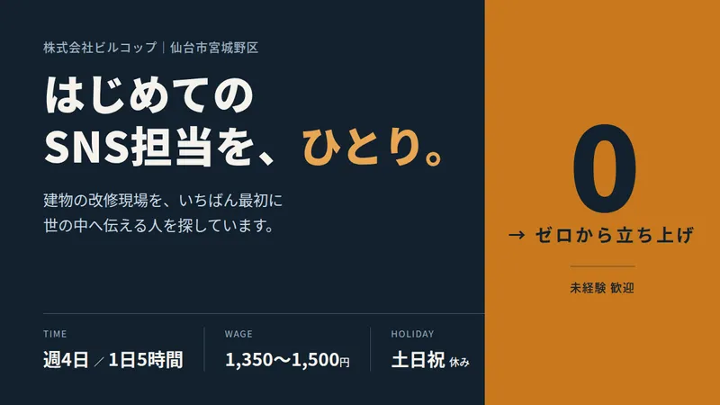 求人画像