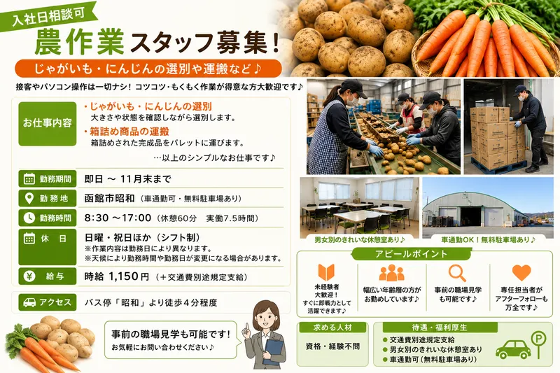 求人画像