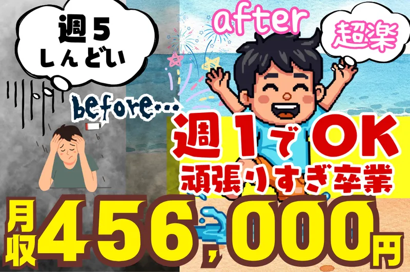 合同会社ＧＵの求人・転職情報