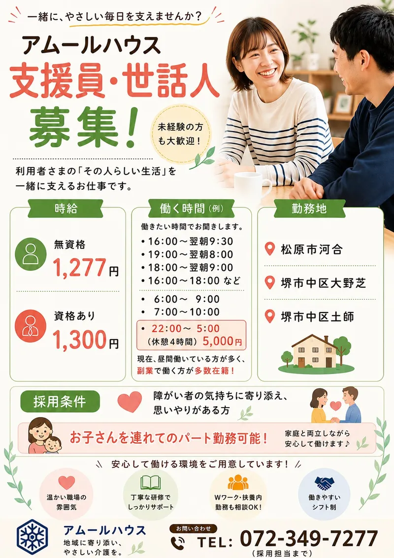 求人画像