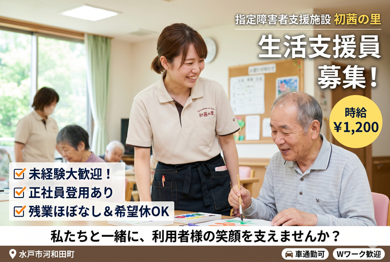 求人画像