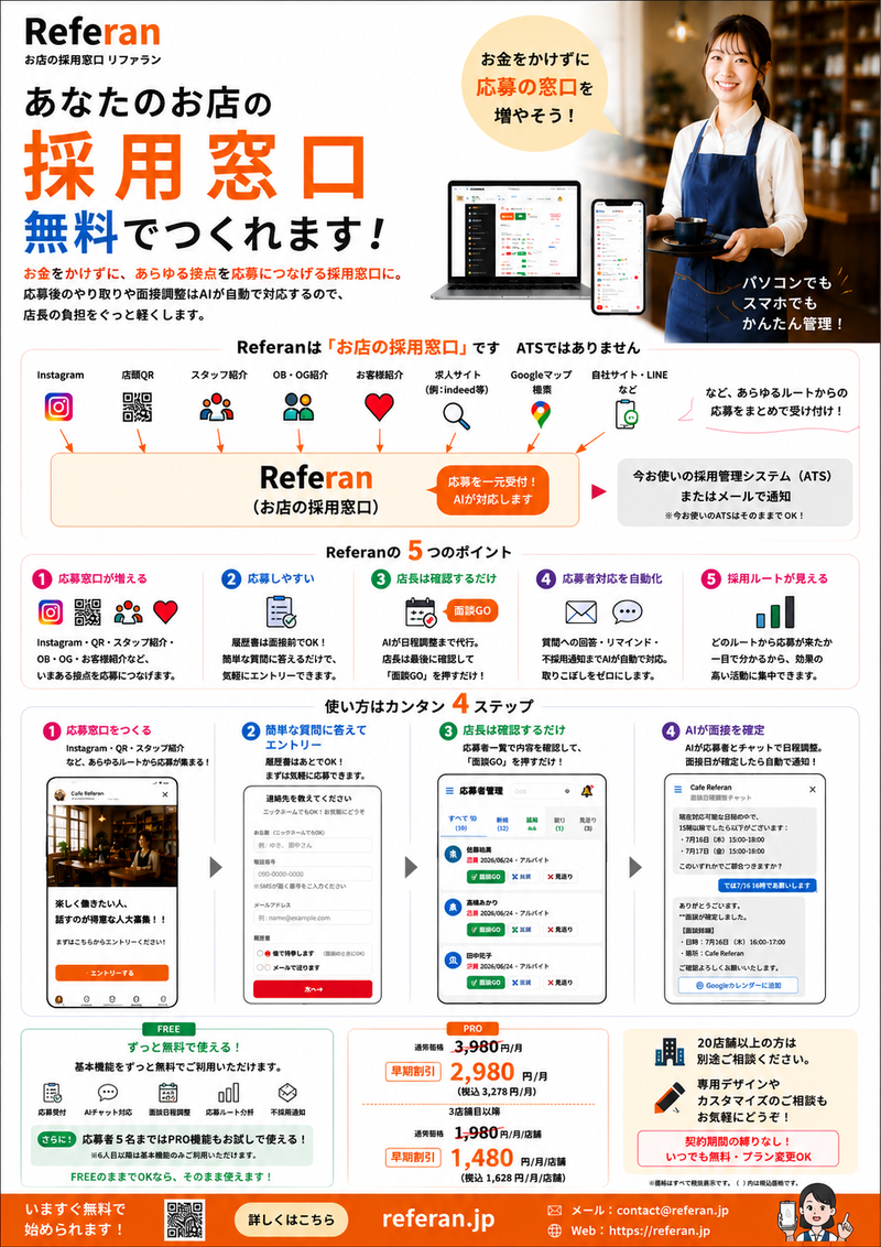 株式会社Skettoの求人・転職情報