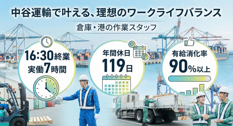 中谷運輸株式会社の求人・転職情報
