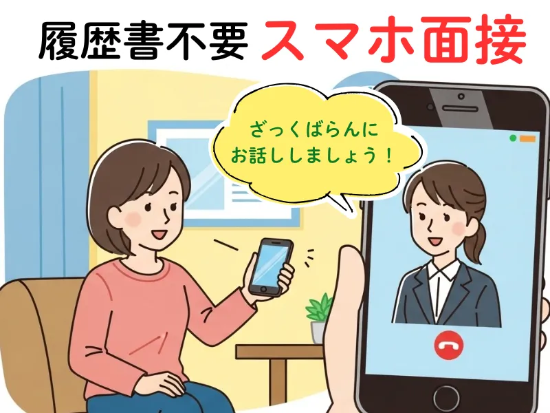 求人画像