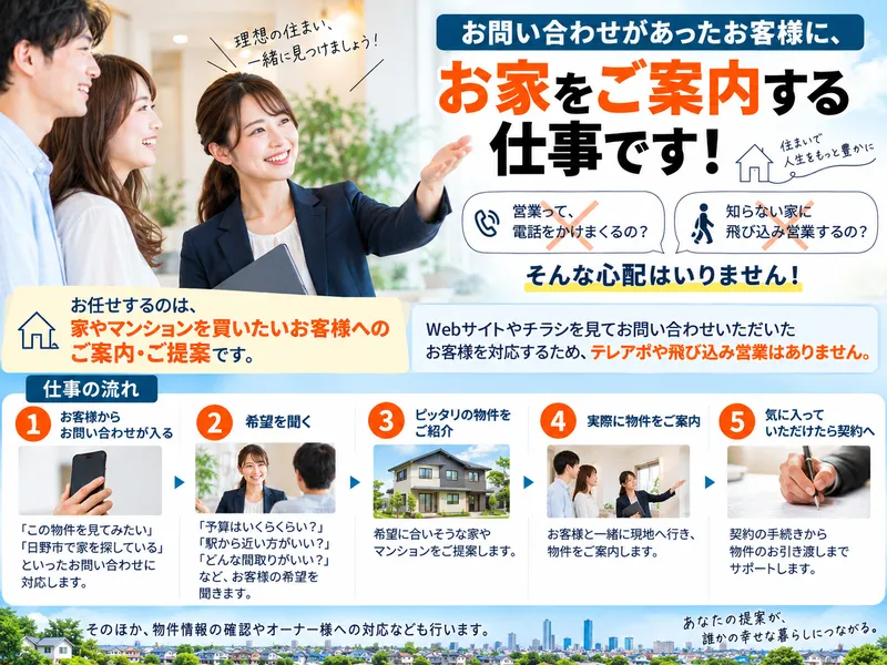 合同会社Ｙ４Ｔの求人・転職情報