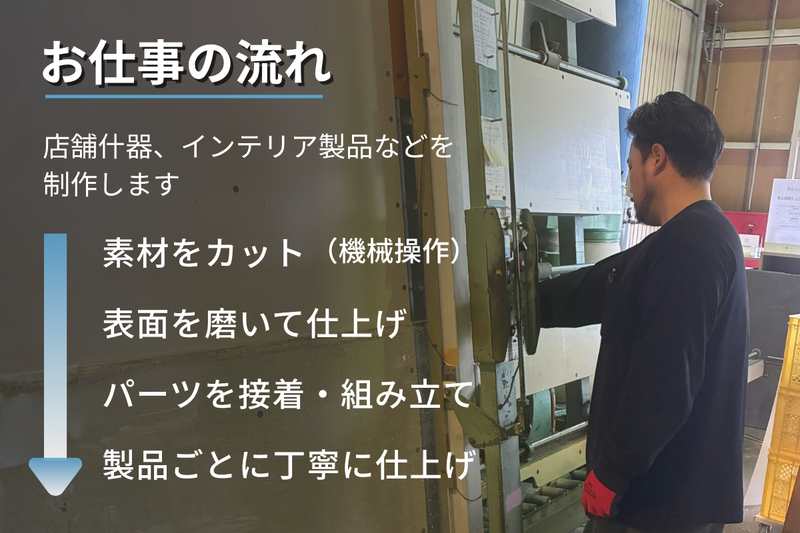 株式会社アート日向の求人・転職情報