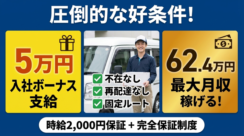 株式会社canuuの求人・転職情報