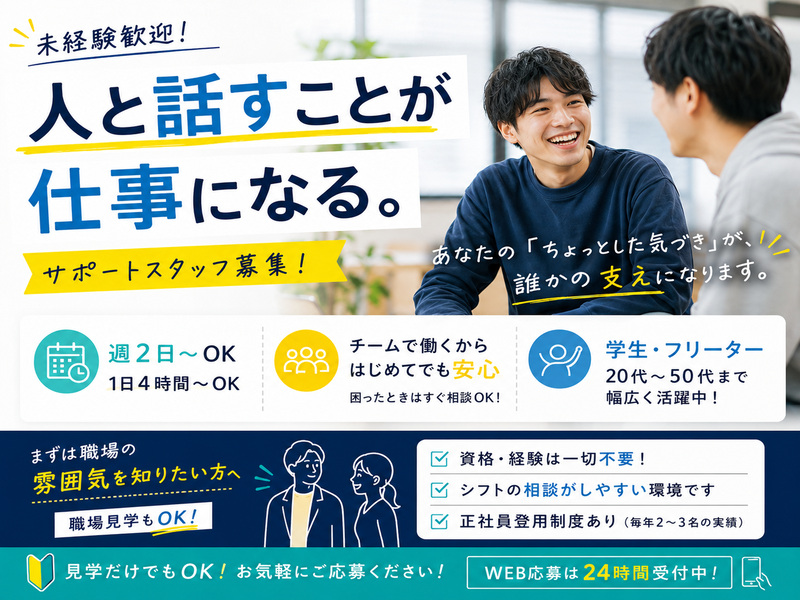 求人画像