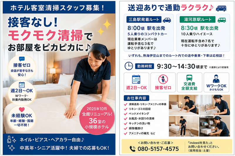 求人画像
