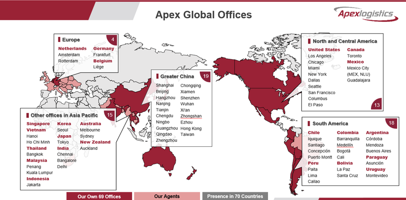 株式会社APEXロジスティクスジャパンの求人・転職情報