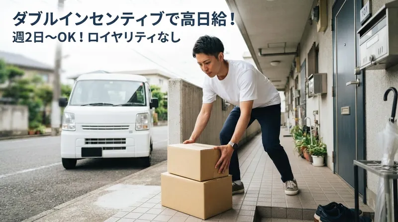 SKIP合同会社の求人・転職情報