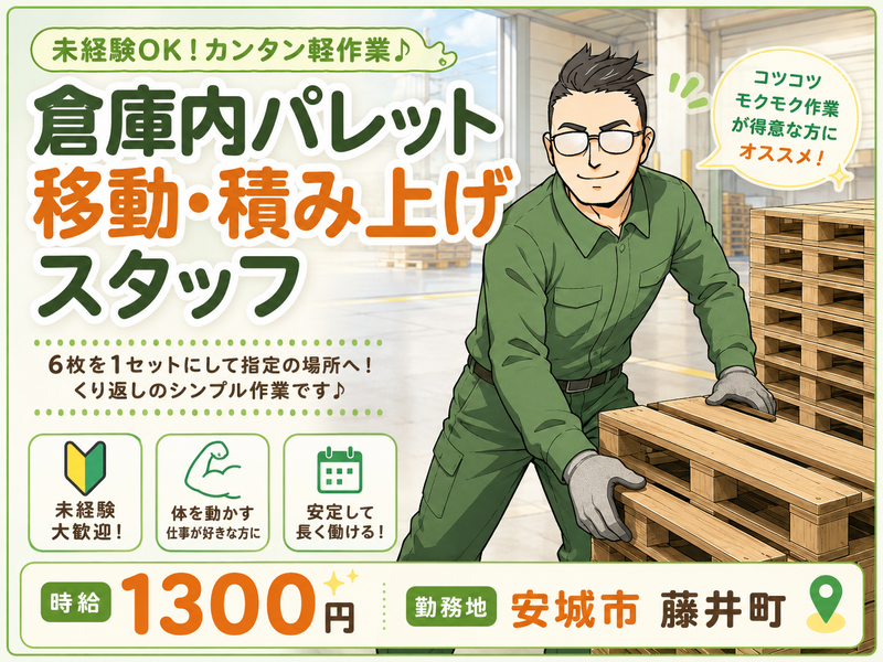 求人画像